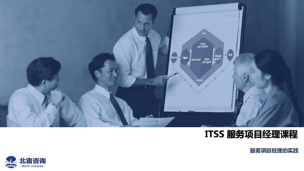 业内首个ITSS®线上课程成功开班