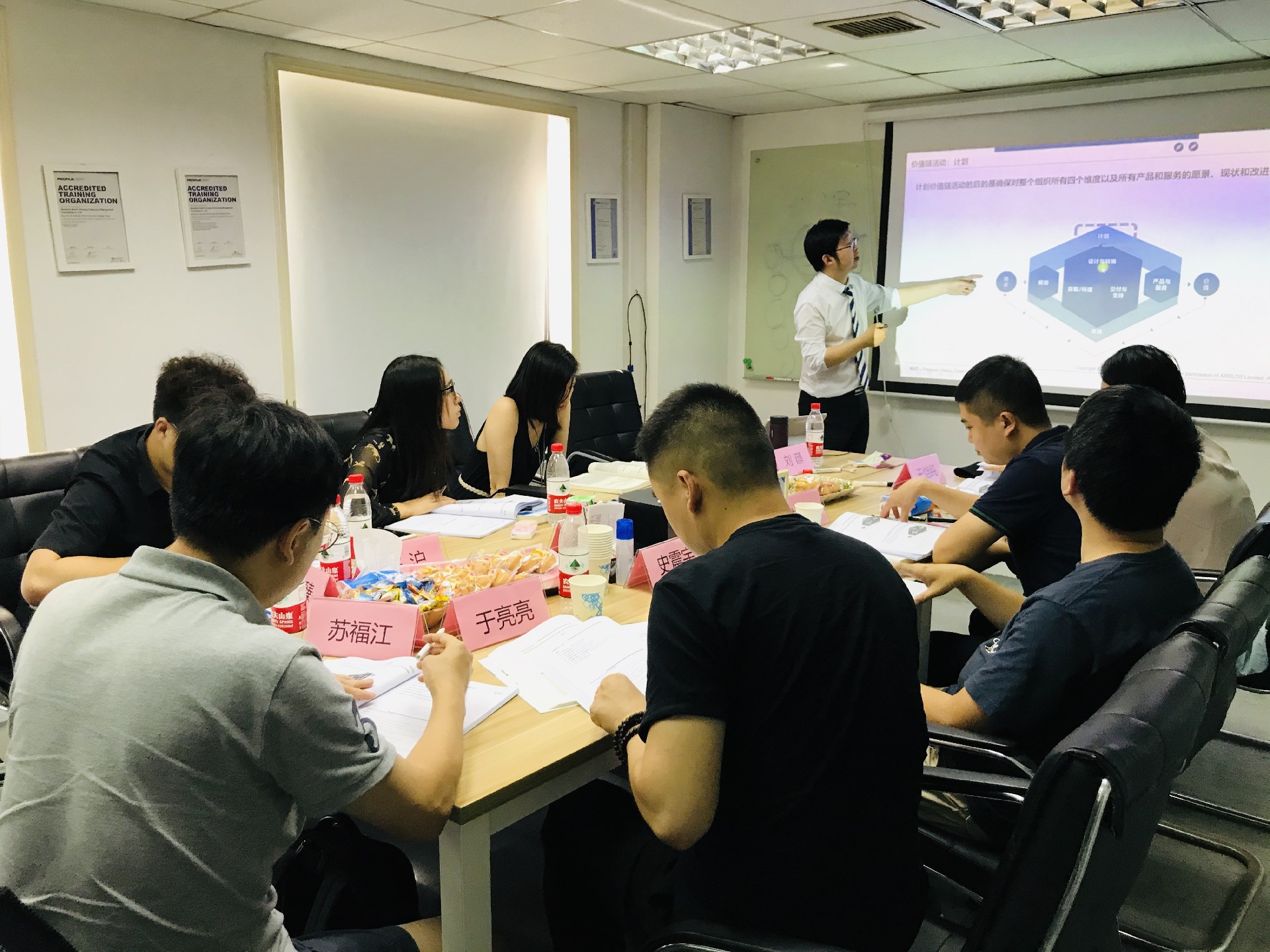 ITIL4F8月班 现场照1.JPG