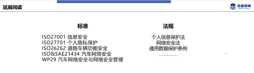 汽车 延展阅读.png